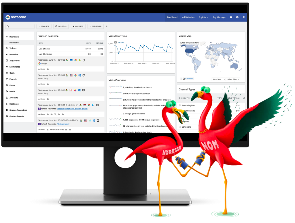 matomo analytics google 4