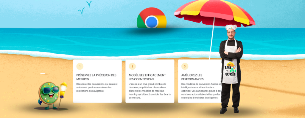 Local Ads : Suivi avancé de Google Ads pour les entreprises